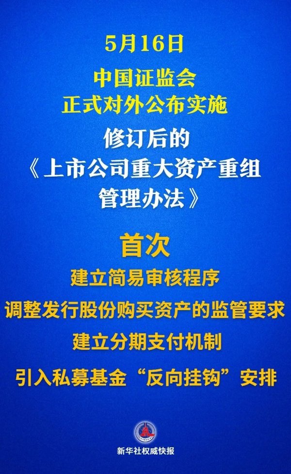 股票配资的最新资讯 多个“首次”！上市公司重大资产重组新规落地